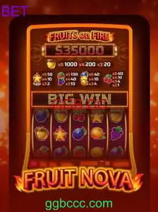 FruitNova: Um Mergulho no Mundo do Jogo